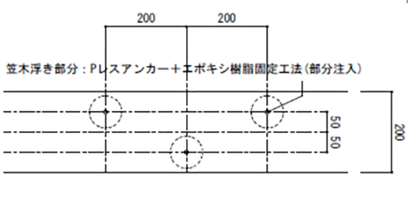 笠木浮きの処理