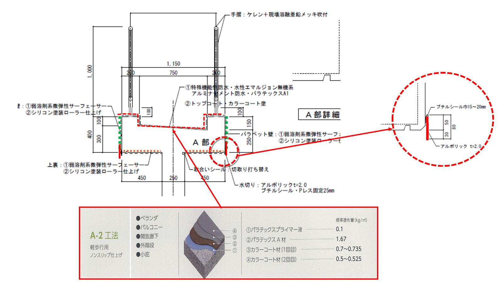 鋼製手摺