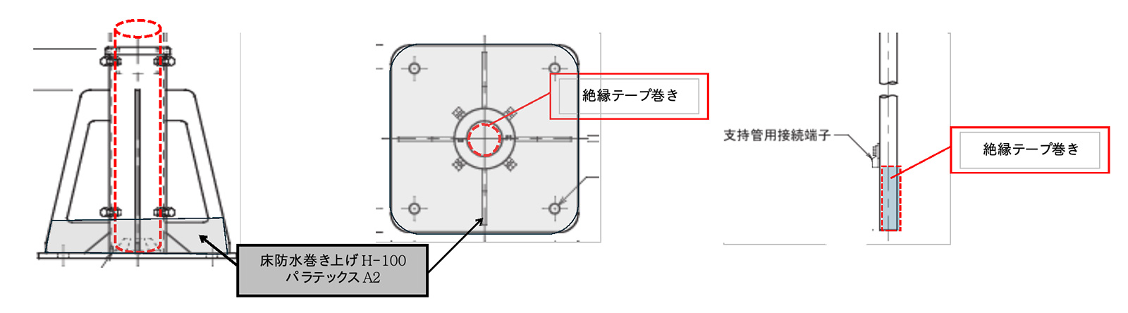 付属施設（避雷針・風速計）